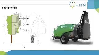 Smart sprayer development at UPC. H2020 Optima project