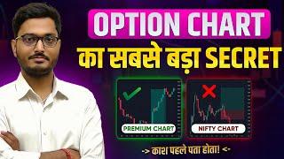 Index Spot Chart Option Premium Chart: Secrets Of Option Buying | BankNifty Trading Strategy setup