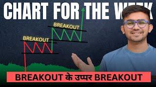 2  STOCK TO WATCH | CHART FOR THE WEEK| YASH PATEL .