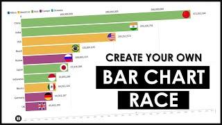 Create Analytics Racing Bar Graph For Free | Bar Chart Race