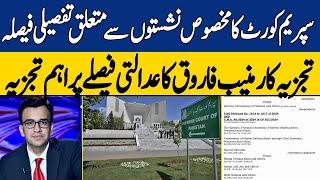 Muneeb Farooq's Analysis On Supreme Court Decision On Reserve Seats | Dawn News