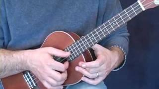 Ukulele Lessons Online - Intro to the Ukulele