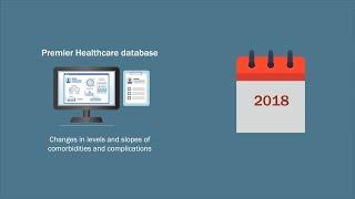 Trends in Comorbidities & Complications Using ICD-9 & ICD-10 in Total Hip and Knee Arthroplasties