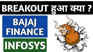 Nifty analysis•Infosys share•Bajaj finance share•Infosys latest update•Bajaj finance latest update