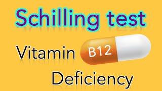 Schilling Test for Vitamin B12 (Cobalamin) Deficiency - MADE EASY