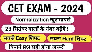 CET Result 2024 | Cet Normalisation 2024 | CET Latest News | RSMSSB CET 2024 | Answer Key | Online