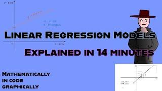 LINEAR REGRESSION MODEL | Graphically, In Code, Mathematically | This explanation might work for you