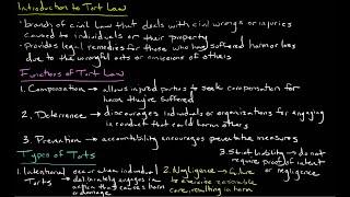 Introduction to Tort Law