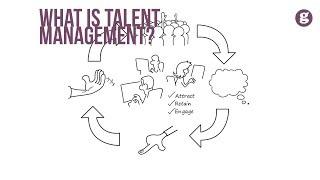 What is Talent Management?