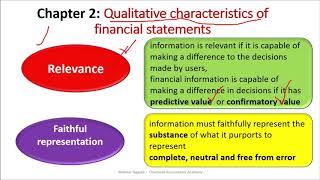 Conceptual Framework