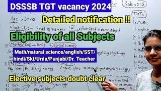 DSSSB TGT vacancy 2024 detailed notification out | Eligibility of all subjects/age/relaxation/info|