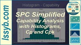 SPC Simplified - Capability Analysis with Histograms, Cp and Cpk