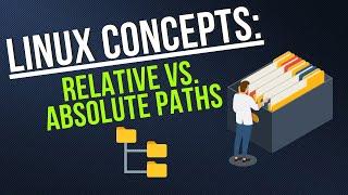 Relative vs Absolute Paths in Linux