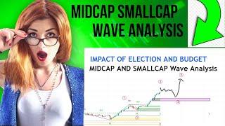 NIFTY MIDCAP & SMALLCAP ANALYSIS | ELLIOTT WAVE | DEMAND SUPPLY