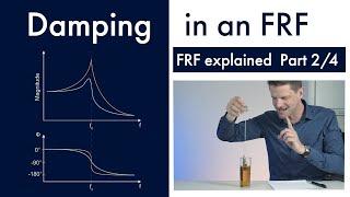 Frequency Response Function with Damping (Part 2/4)