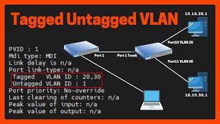 Tagged VS Untagged on Switch | Explain And Configure in real HP Aruba Switch