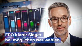 FPÖ klarer Sieger bei möglichen Neuwahlen