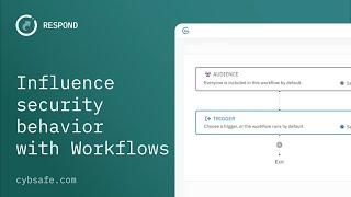 Influence security behavior with Workflows | RESPOND | CybSafe product shorts