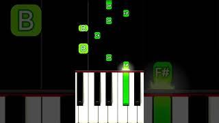 Hundred Miles (Piano Tutorial) #TikTok