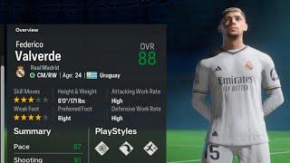 FIFA 19 Wonder kids - Where Are They Now?