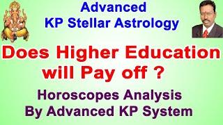 KP Astrology in English, Does Higher Education will Pay Off ?,Horoscope Analysis by Cuspal interlink