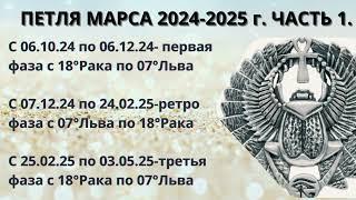 ПЕТЛЯ МАРСА 2024-2025 г. Часть 1.