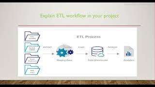 ETL Testing Project Overview | ETL TESTING PROJECT EXPLANATION | Real time ETL Testing Interview que