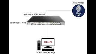 How to configure DGS 3130 802 1x Wired Authentication, Dynamic Vlan Assignment Using CISCO ISE