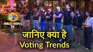 Bigg Boss 15 : Shocking ! Voting Trends of the contestants