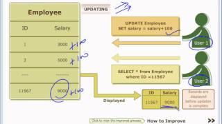 MySQL Chapter 17 - Locks