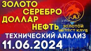 Рынок золота серебра доллара нефти 11 июня 2024 | технический анализ | золото серебро доллар нефть