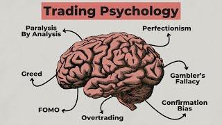 Ultimate Guide to Trading Psychology (10 Issues & Solutions)