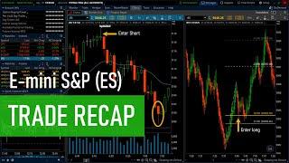 The Good & the Bad of Trading | EminiMind Trade Recap - 04.18.2024