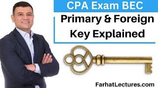 Primary Key and Foreign key Explained Using an Example.  CPA Exam BAR.