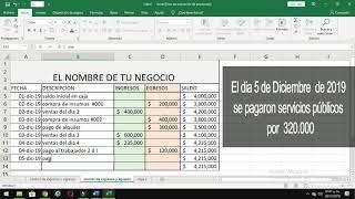 COMO LLEVAR LA CONTABILIDAD DE UN NEGOCIO PEQUEÑO  | Contabilidad para emprendedores #001