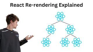 React Re-render Explained