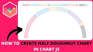 How to Create Half Doughnut Chart in Chart JS