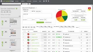 Keyword Titan - The All-In-One SEO Tool!