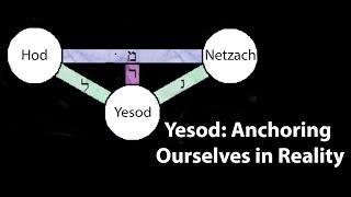 Yesod: Anchoring Ourselves in Reality