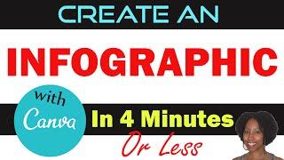 How to Create Infographics in Minutes (Canva)
