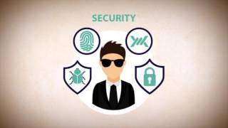 New Jersey IT Security | 1-888-376-9648