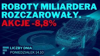 4 spółki w kolejce do IPO, zmiany w Allegro, rekord Legimi, DAX i S&P500 z ATH, słabość Tesli