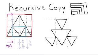 Trugainz For Smoothbrainz - Sierpinski Triangles