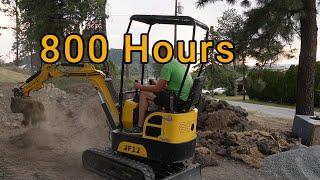 800+ Hour Chinese Mini Excavator Review