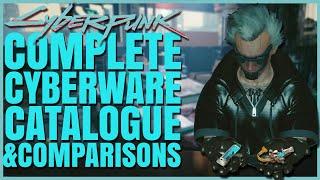 Cyberpunk 2077 Best Cyberware Guide (OUTDATED)