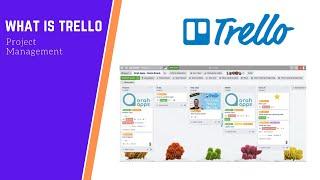 What is Trello