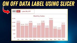 Dynamically ON OFF Chart Date Label In Excel