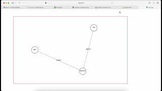 D3 Force Graph with Labeled Nodes and Links