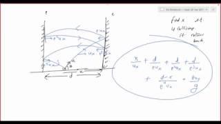 VNV CLASSES - Collisions between projectile and a wall