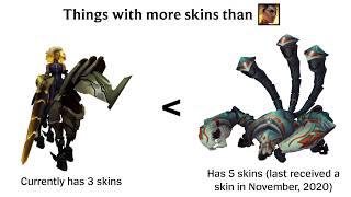 Things with more skins than Rell